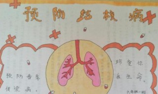 怎么预防肺结核手抄报内容（怎么预防肺结核手抄报内容文字）