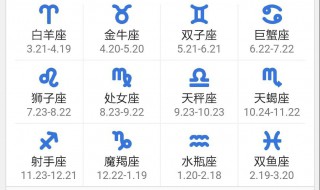星座按阴历还是阳历（阴历还是阳历怎么看）