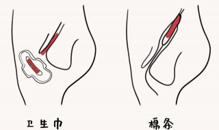 卫生棉条好用吗 卫生棉条好用吗?用事实告诉你答案