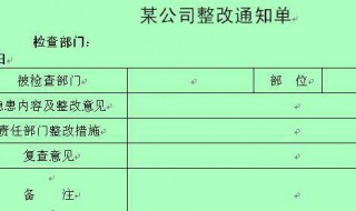 整改通知单介绍（整改通知单介绍人怎么写）