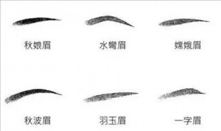眉形有哪几种 眉形有哪几种?图片