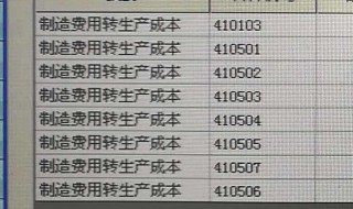 制造费用包括哪些（制造费用包括哪些费用）