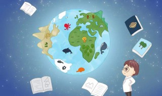 自主学习能力的培养