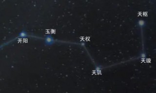 九星是哪九星 风水九星是哪九星