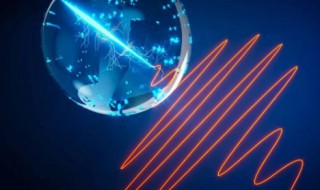 构成原子的粒子是什么（构成原子的粒子是怎样构成原子的）