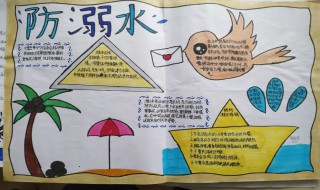 防溺水小报内容 防溺水小报内容简单