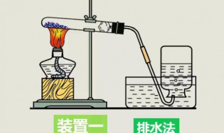 高锰酸钾制取氧气公式 高锰酸钾制取氧气公式文字表达