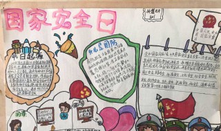 关于国家安全的手抄报内容（关于国家安全的手抄报内容资料）