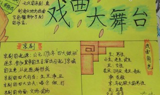 戏曲大舞台手抄报内容 戏曲大舞台的手抄报