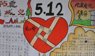 512防灾减灾日手抄报内容（512防灾减灾手抄报内容简单）