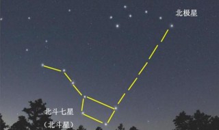 春天北斗星的方向 北斗星指向北方是什么季节