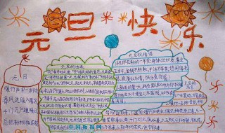 元旦节手抄报一等奖内容 元旦节手抄报. 获奖作品