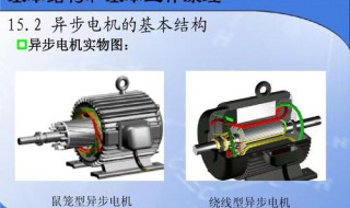 电动机原理（电动机原理动画演示及讲解）