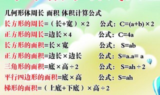 小学数学公式大全(小学数学公式大全1到6年级完整版)