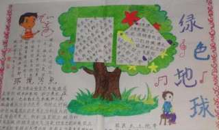 绿色出行手抄报内容简短文字（绿色出行手抄报内容简短文字大全）