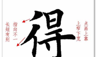 双人旁的字有哪些 双人旁的字有哪些字字与什么有关