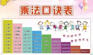 九九乘法口诀表 九九乘法口诀表手抄报
