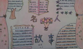 名人小故事（名人小故事30字）