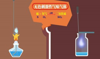 氢气燃烧的化学方程式（氢气燃烧的化学方程式及现象）