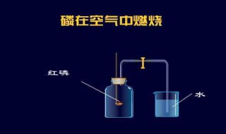 红磷在空气中燃烧的现象介绍 红磷在空气中燃烧的现象介绍图