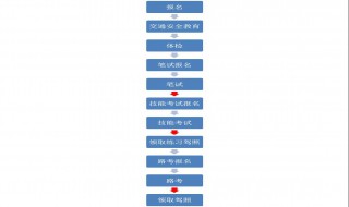 考驾照需要多长时间 2023年考驾照需要多长时间