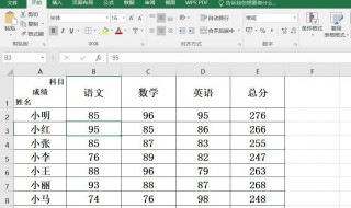 excel表头修改不了怎么办（excel表头改不了怎么回事?）