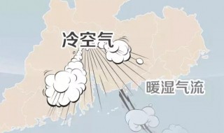 冷空气怎么形成的（北方冷空气怎么形成的）