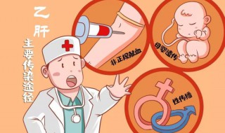 乙肝怎么传染 乙肝怎么传染途径