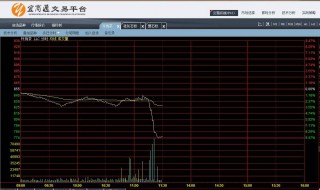 爆仓什么意思 快递爆仓什么意思