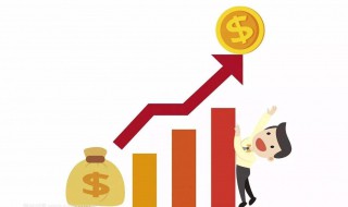 年化收益率计算公式 7日年化收益率计算公式