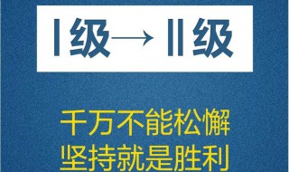 公共卫生二级响应什么意思 公共卫生事件中二级响应代表什么含义