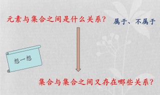 集合间的基本关系（集合间的基本关系教学设计）