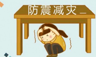 防震减灾六进 防震减灾六进是哪六进