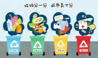 垃圾的处理方法有哪些 垃圾的处理方法有哪些呢