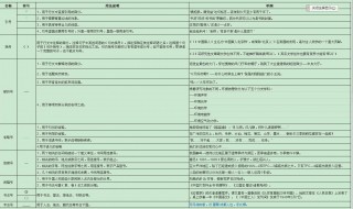标点符号的意思和用法 标点符号的意思和用法图片大全