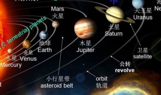 金星水星地球大小排序 金星水星属于什么系