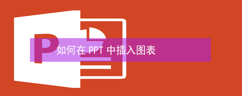 如何在PPT中插入图表