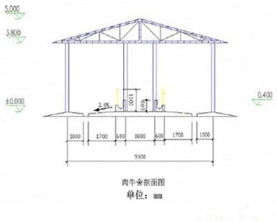 养牛场设计图及建设方案（养牛场设计图及建设方案系统架构）