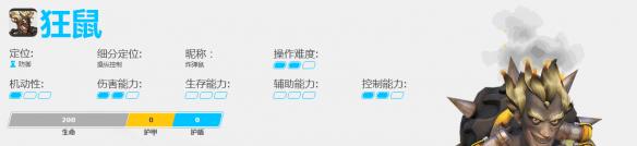 《守望先锋》狂鼠背景及技能介绍（守望先锋狂鼠背景故事）