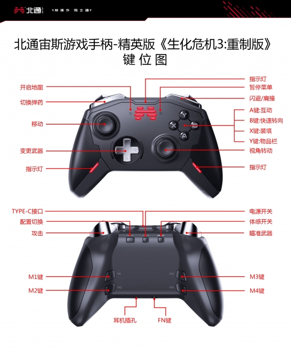 生化危机3重制版手柄怎么玩 北通精英手柄按键功能介绍