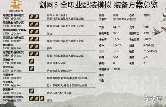 剑网3世外蓬莱版本怎么玩（剑网3世外蓬莱）