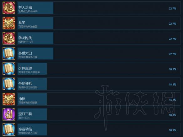 天命奇御全成就列表一览 天命奇御全成就达成条件汇总
