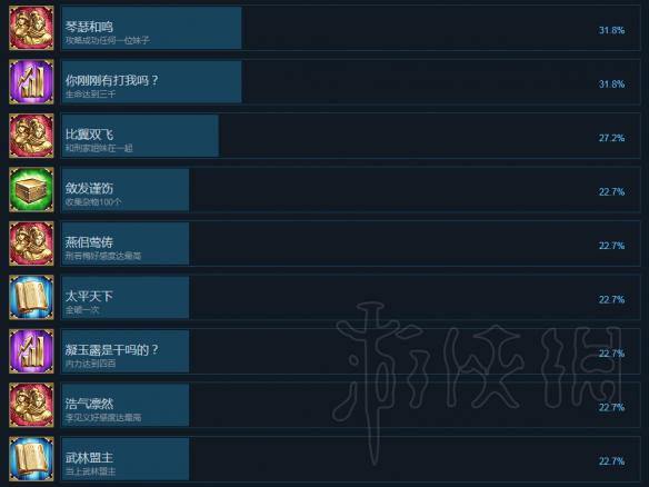 天命奇御全成就列表一览 天命奇御全成就达成条件汇总