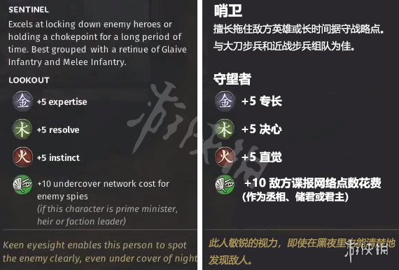 全战三国金属性武将特性介绍 金属性武将先天自带特性说明 曹仁