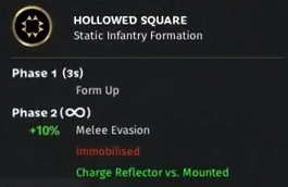 全面战争三国空心方阵属性一览 全面战争三国战斗阵型