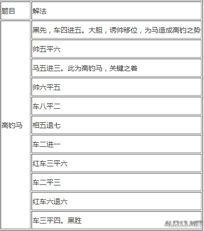 《侠客风云传》象棋答案大全(侠客风云传象棋答题)