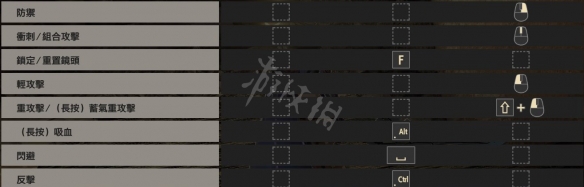 噬血代码键位怎么设置好（噬血代码键盘操作方法）