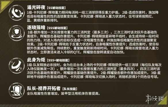 战双帕弥什卡列尼娜晓辉怎么样