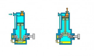 压缩机工作原理是什么 压缩机的原理