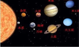 为什么木星和土星都很扁（木星和土星是矮行星吗）